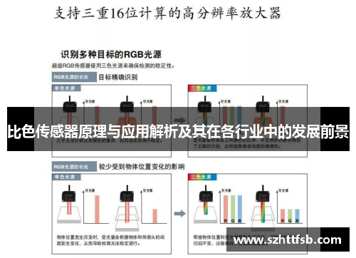 比色传感器原理与应用解析及其在各行业中的发展前景