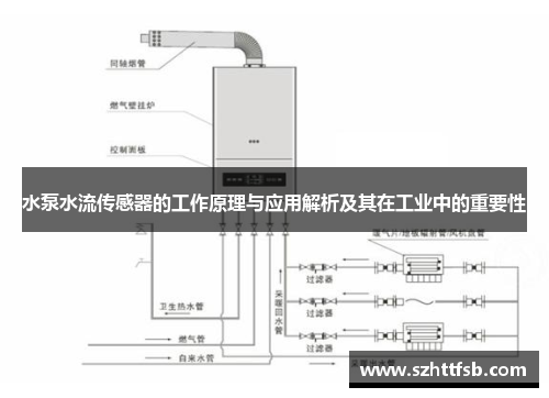 水泵水流传感器的工作原理与应用解析及其在工业中的重要性