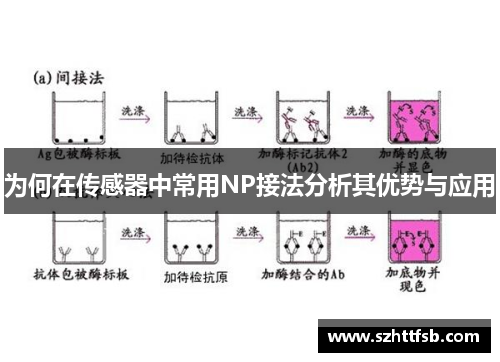 为何在传感器中常用NP接法分析其优势与应用